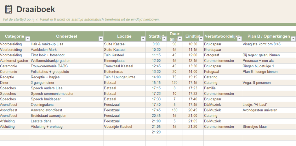 Screenshot van het Draaiboek-werkblad met de tijdsplanning van de trouwdag